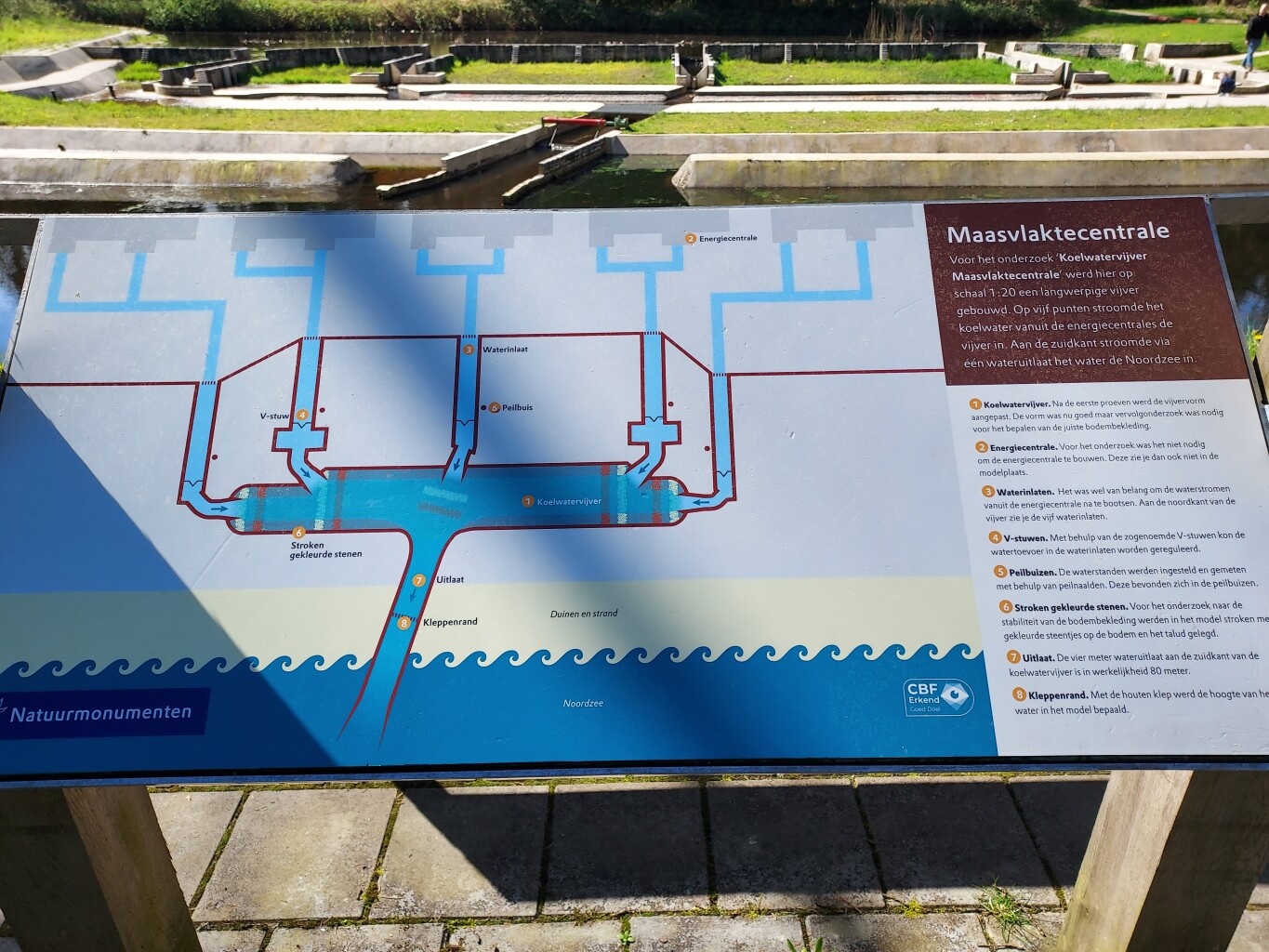 Vollenhove - Enservaart · Pionierspad etappe 3