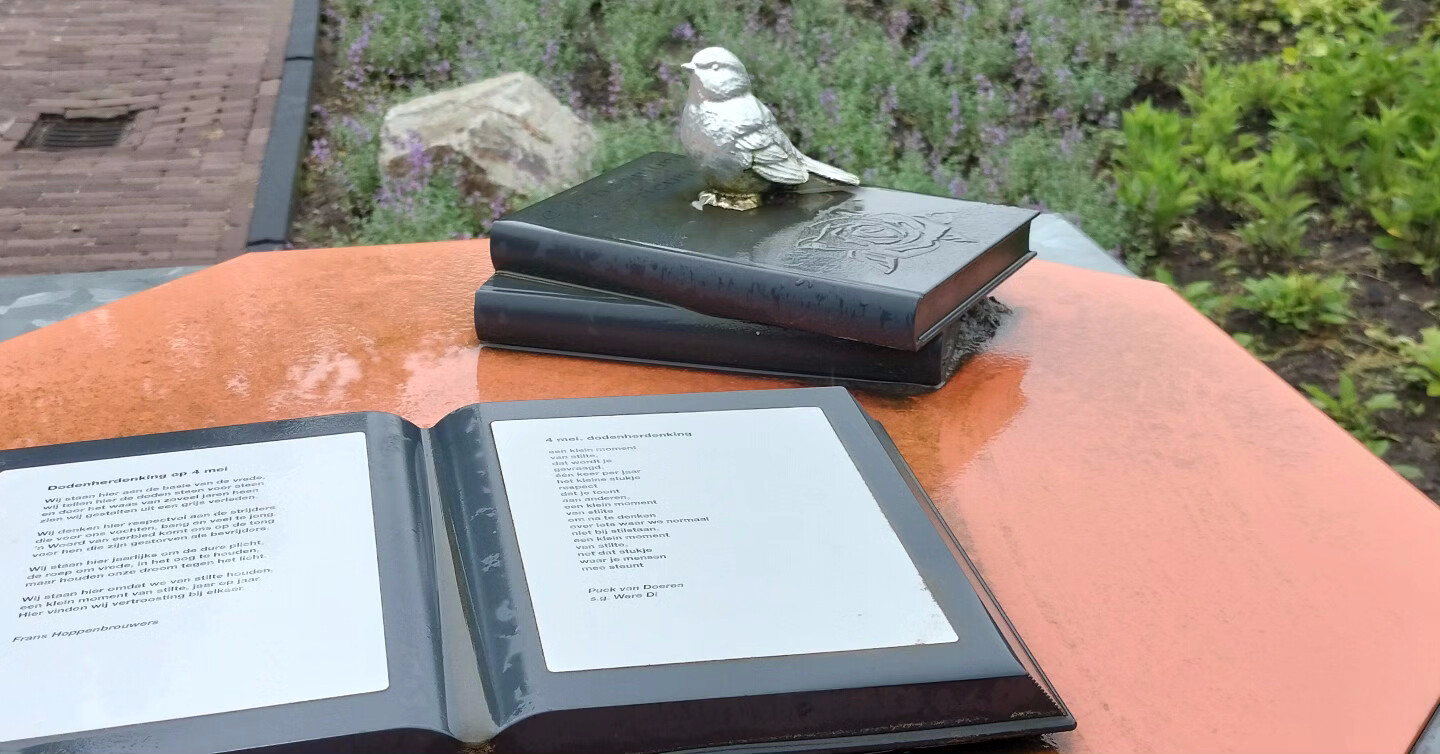 Airbornepad Market Garden - 04 · Airbornepad etappe 4