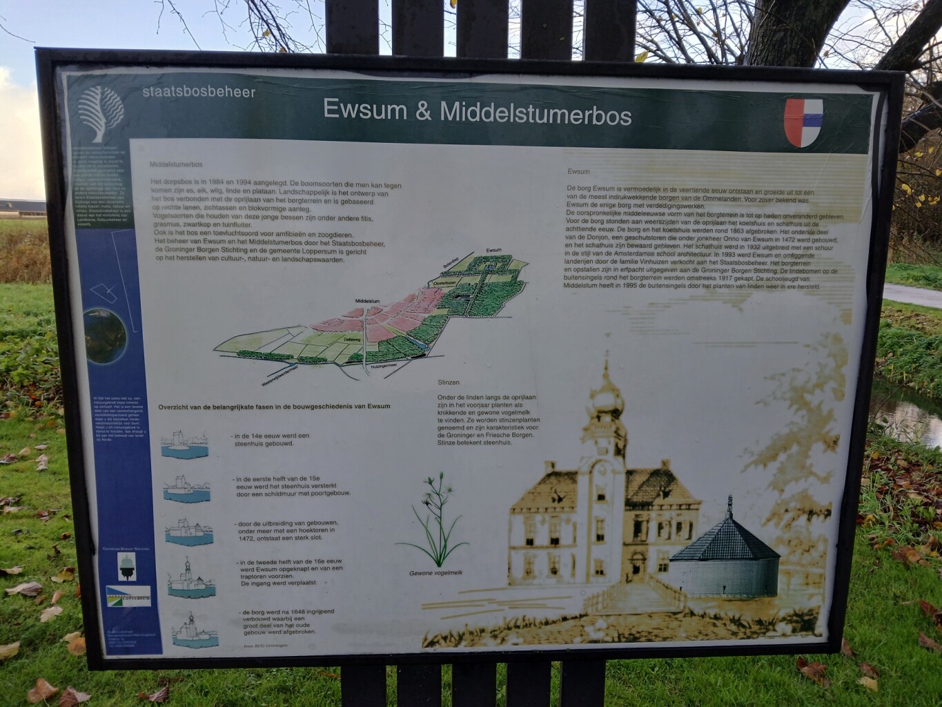 Middelstum - Zeerijp · Groninger Borgenpad etappe 11