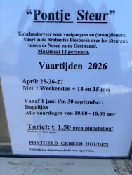 Woudrichem - Steurgat · Waterliniepad etappe 19