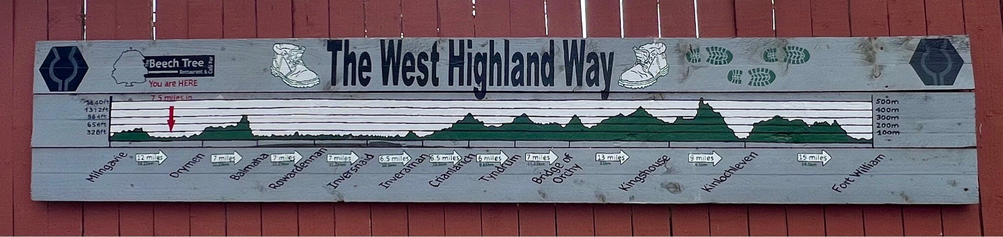 WHW - 1.Milngavie-Dryman
