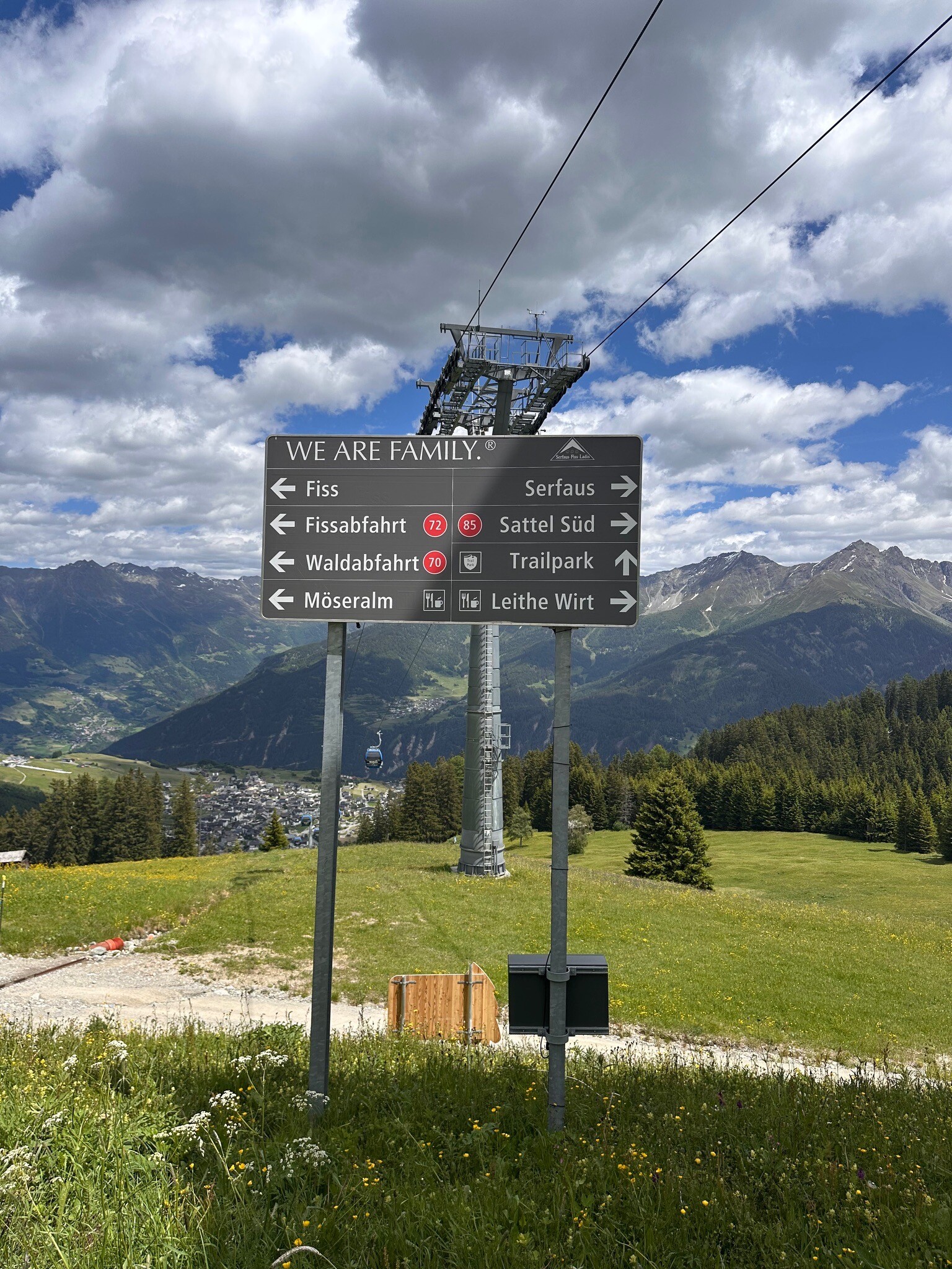Panorama Genussweg