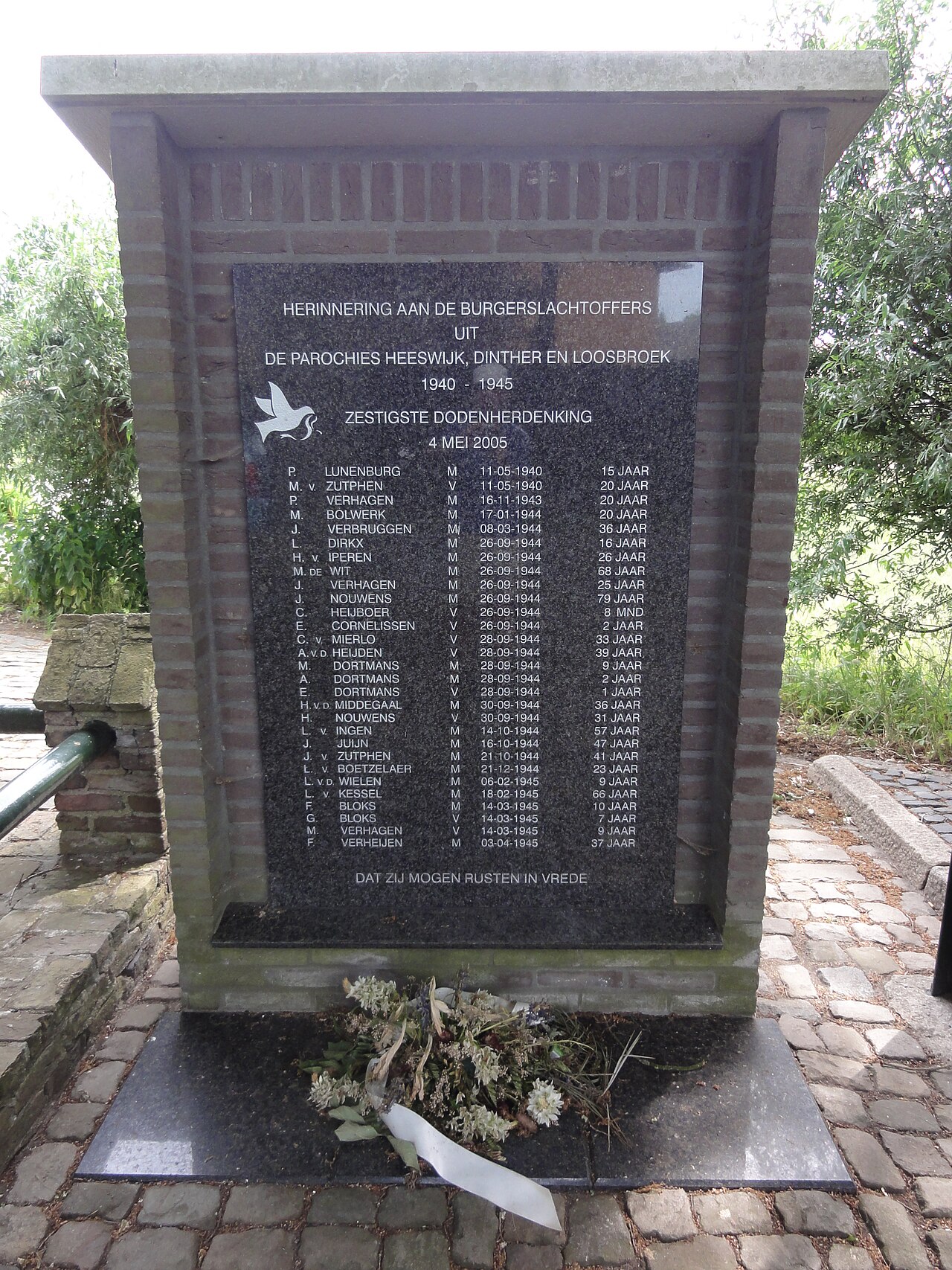 Dwars door speelhuizenland