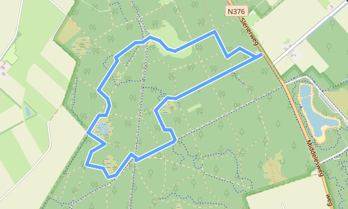 Routekaart