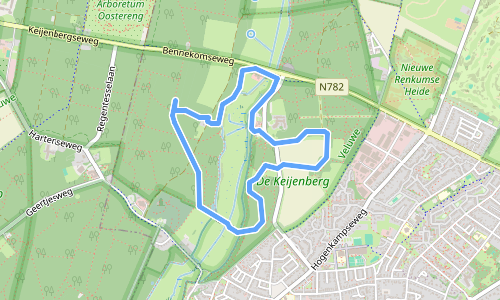 Routekaart