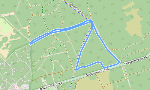 Routekaart