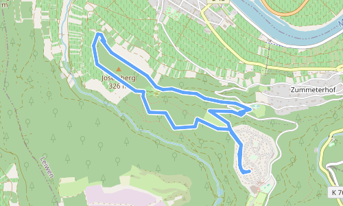 Routekaart