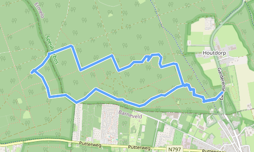 Routekaart