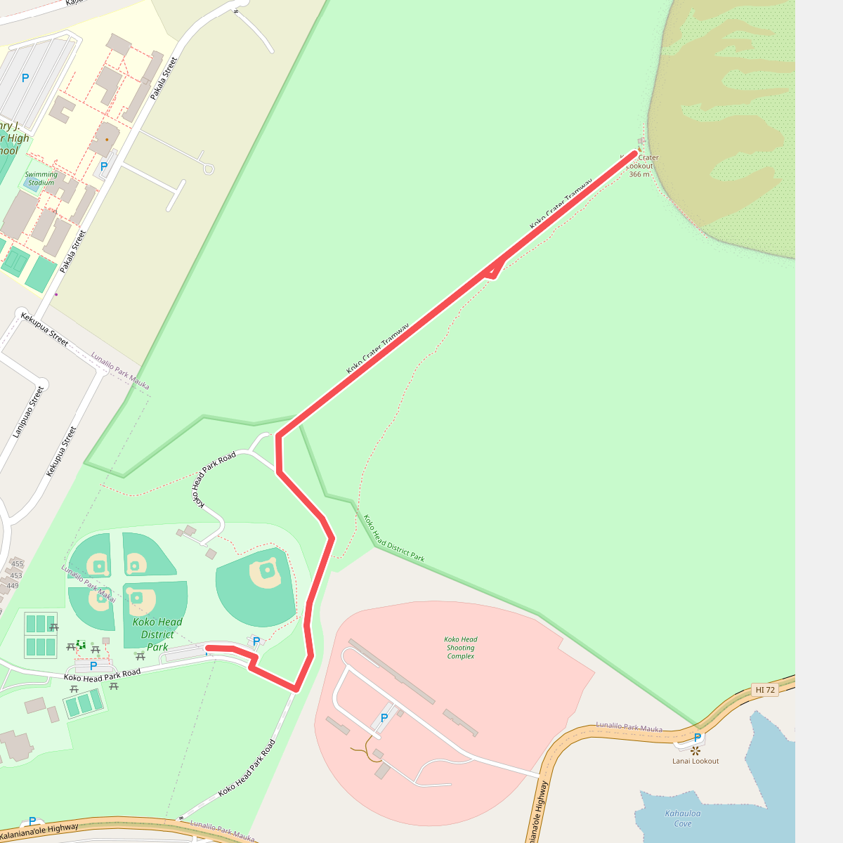 Koko Crater Railway Trail