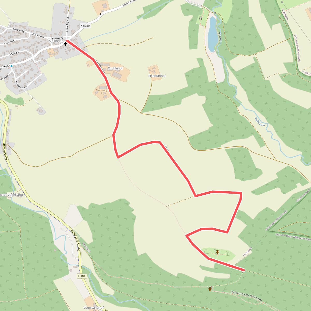 Römischer Gutshof - Sinkingen