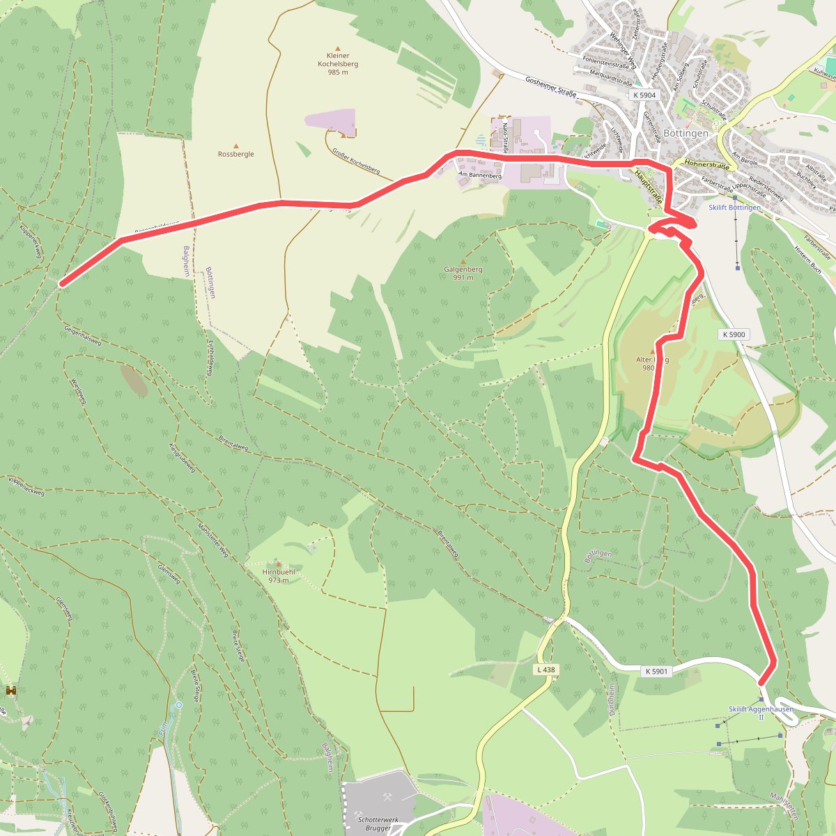 HW9 - Böttingen