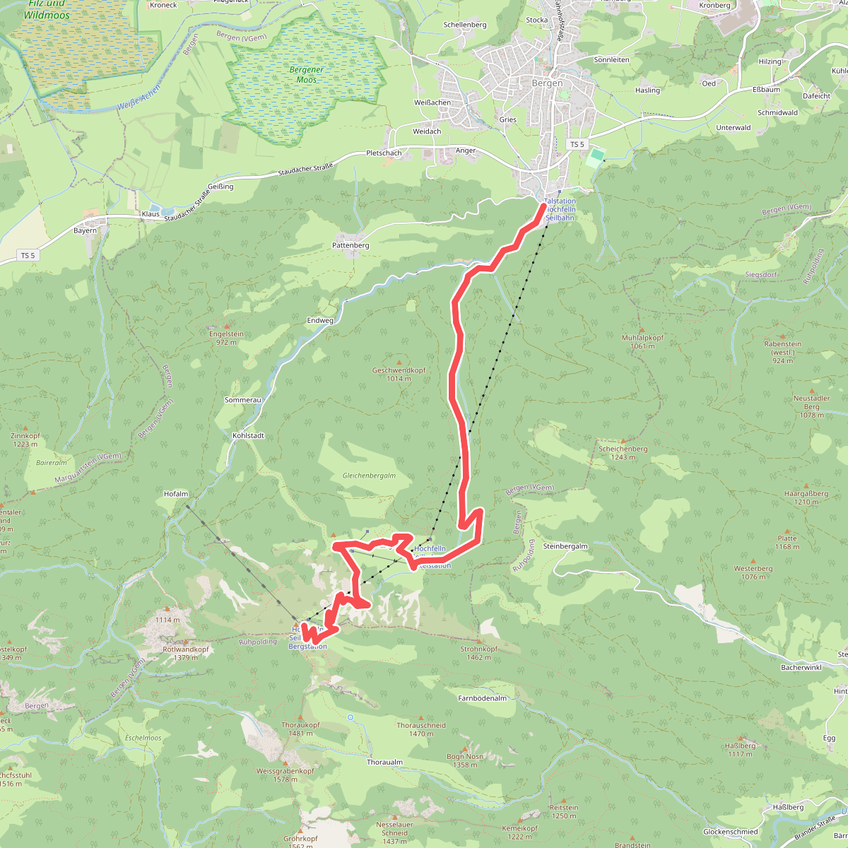 Wanderweg 8 - Hochfelln