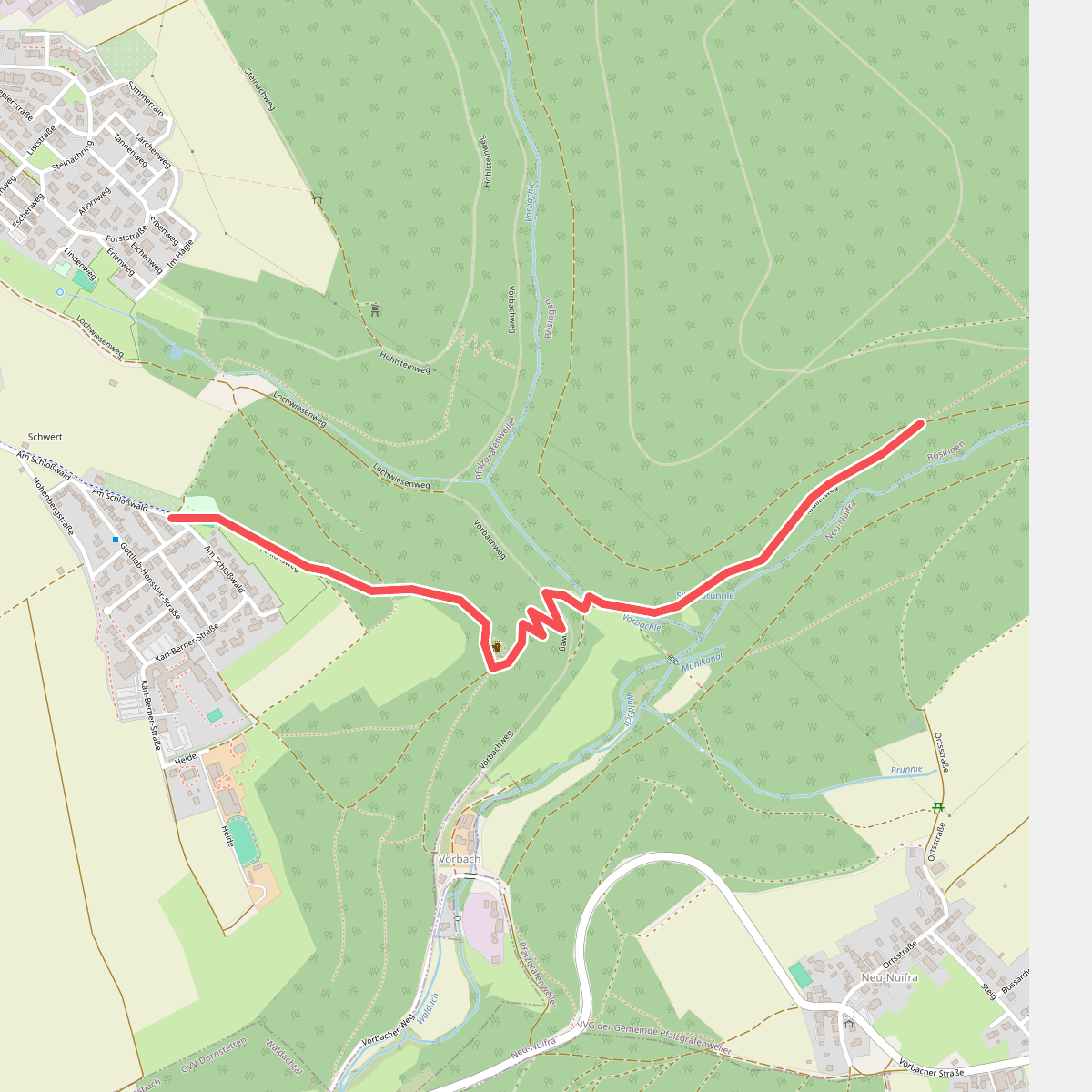 Maschenpfad