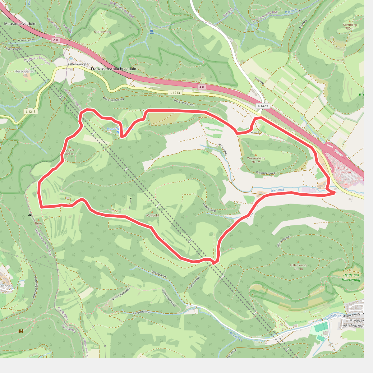 Boßlerrunde