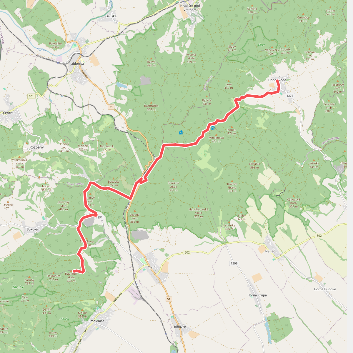 Havrania skala - Dobra Voda