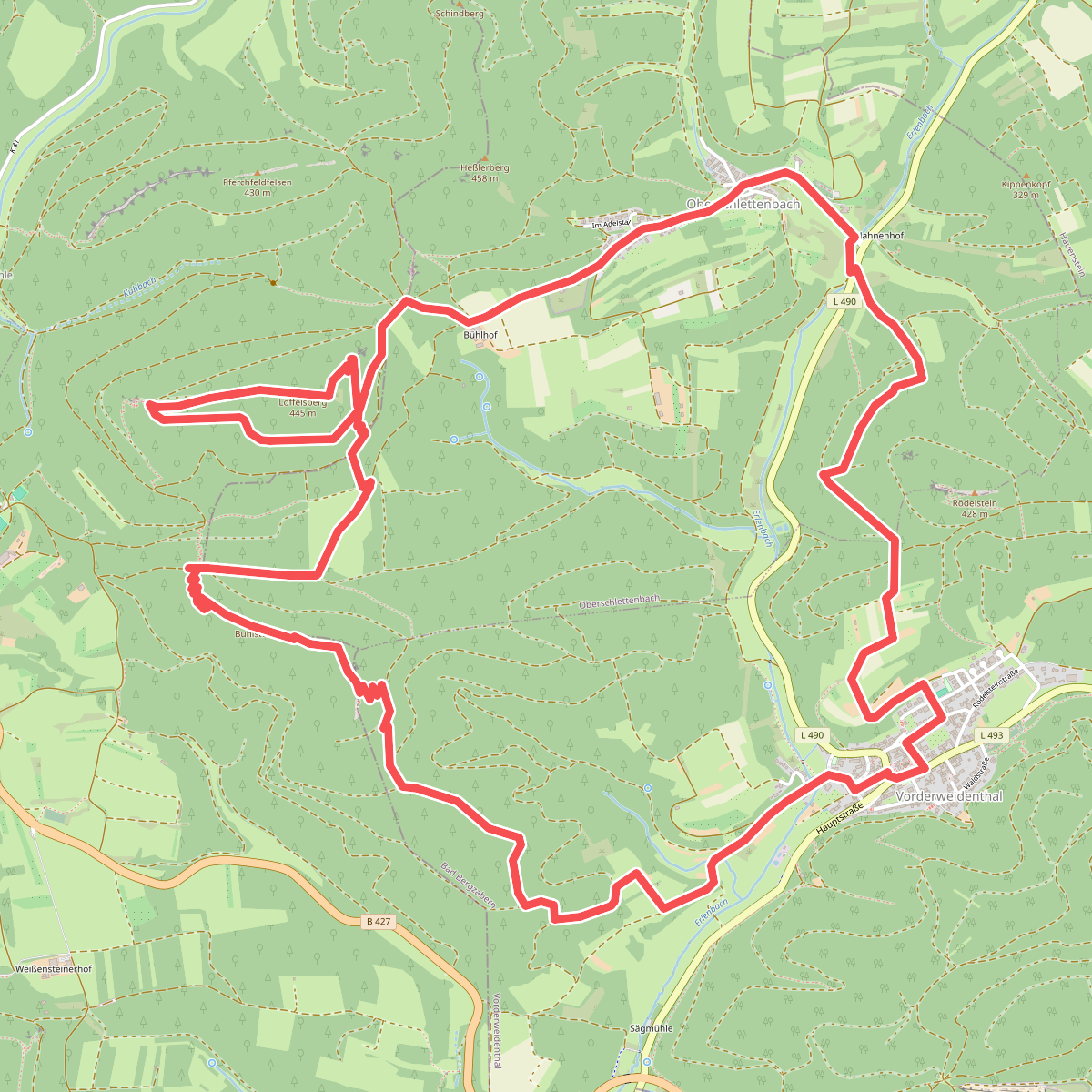 Bühlhofweg