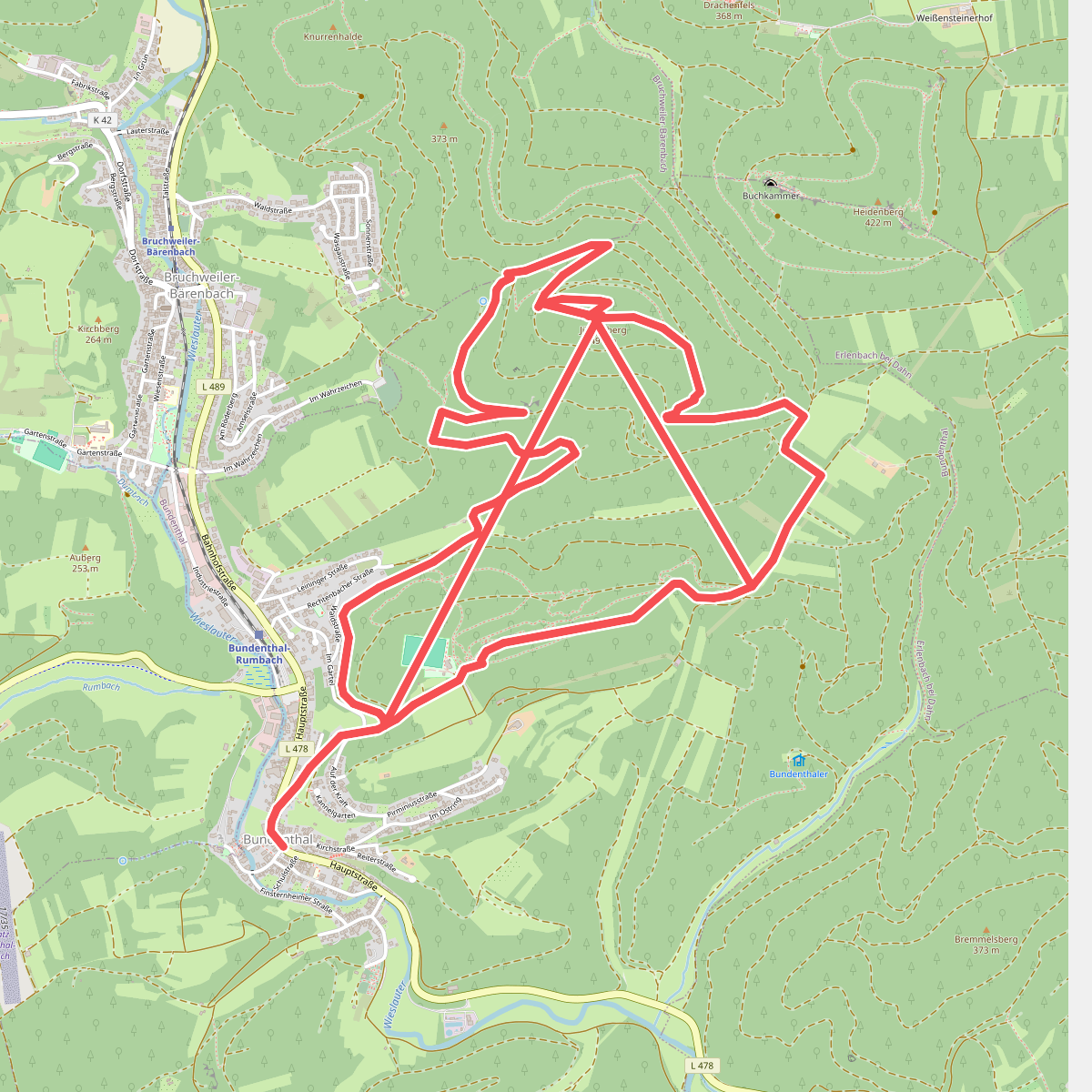 Jüngstberg-Tour