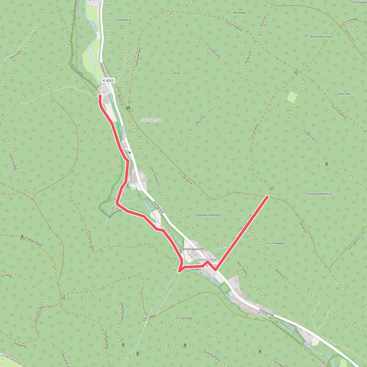 Bergschmiede - Wildstrut