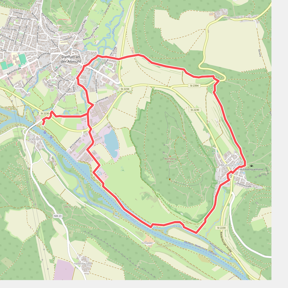 Dietfurter Wasserwege (Zurück zur Quelle)