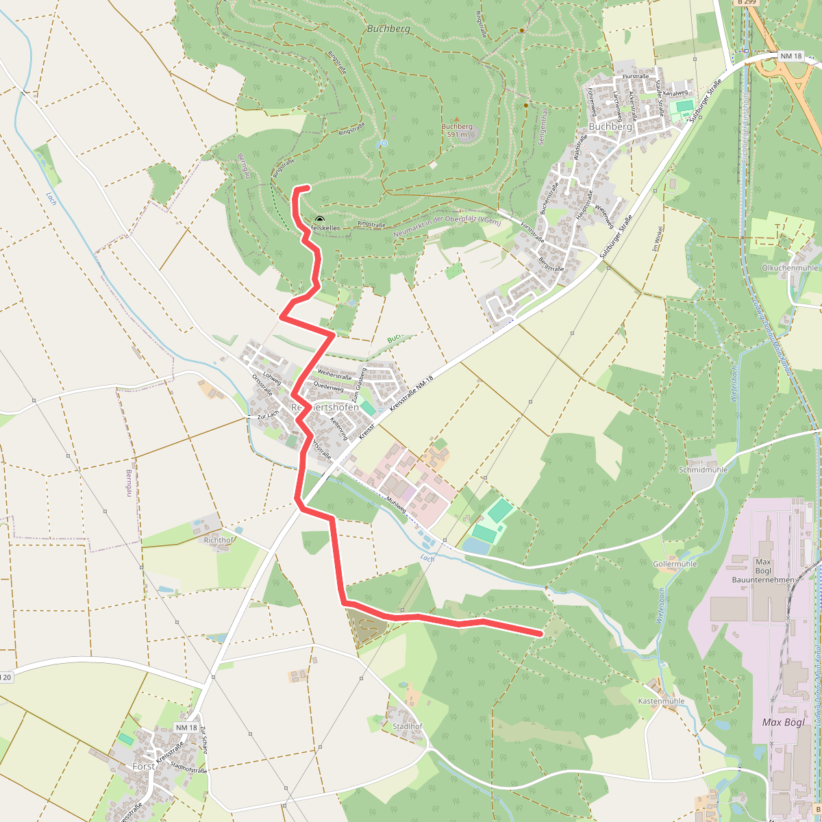 Glasberg – Murlach