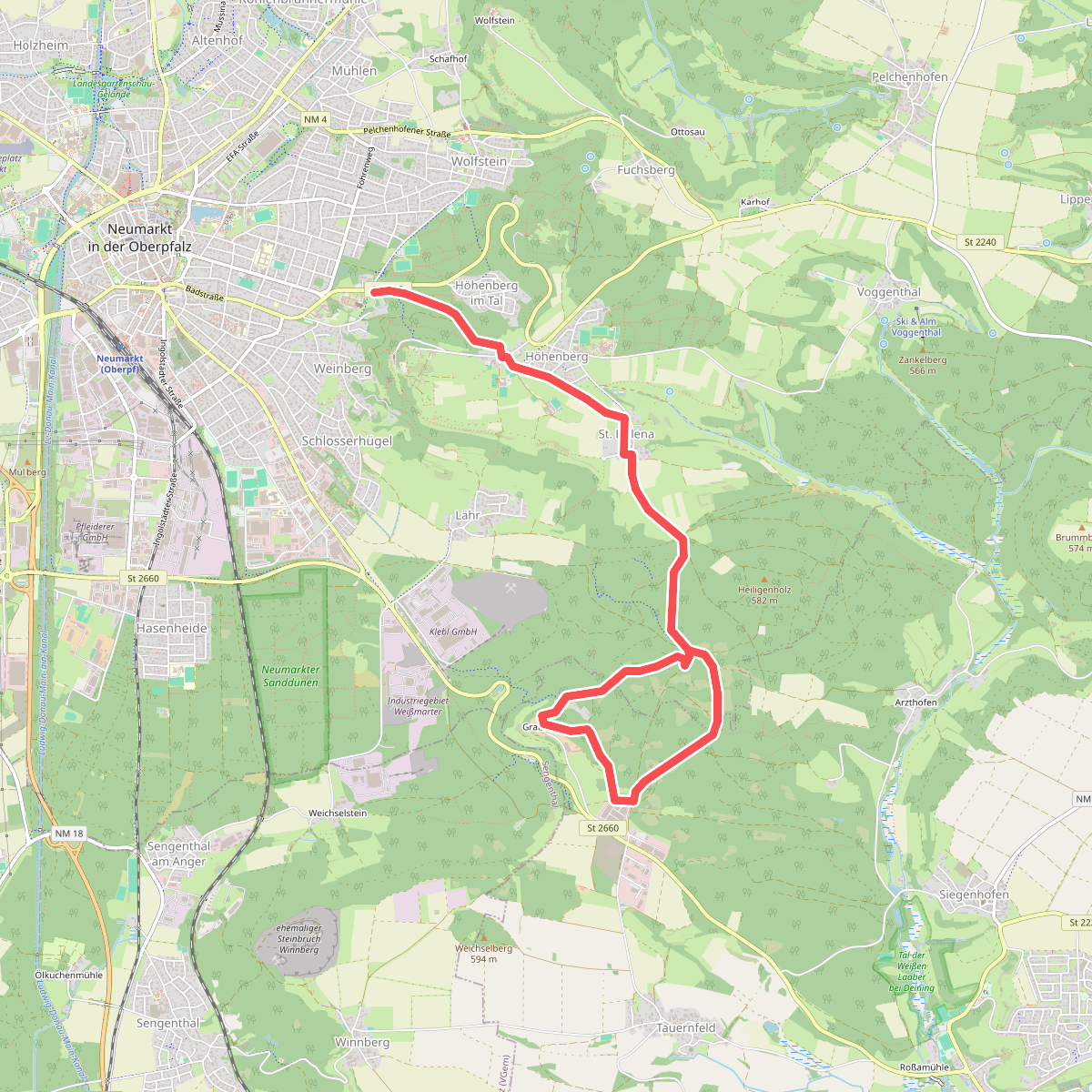 Graßahofer Rundweg