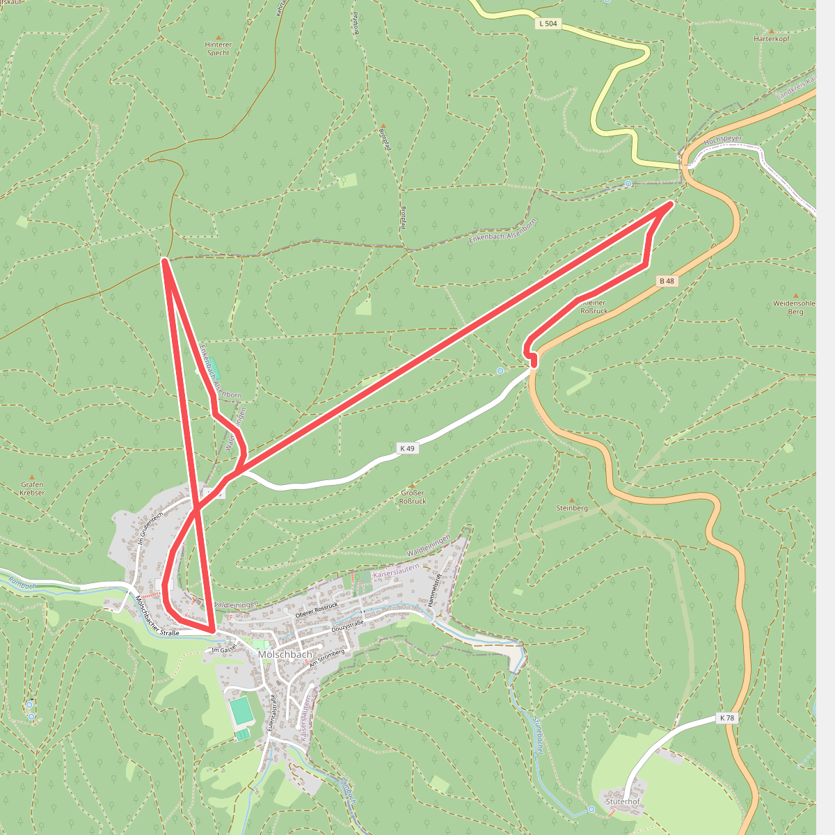 Wanderweg Mölschbach 2