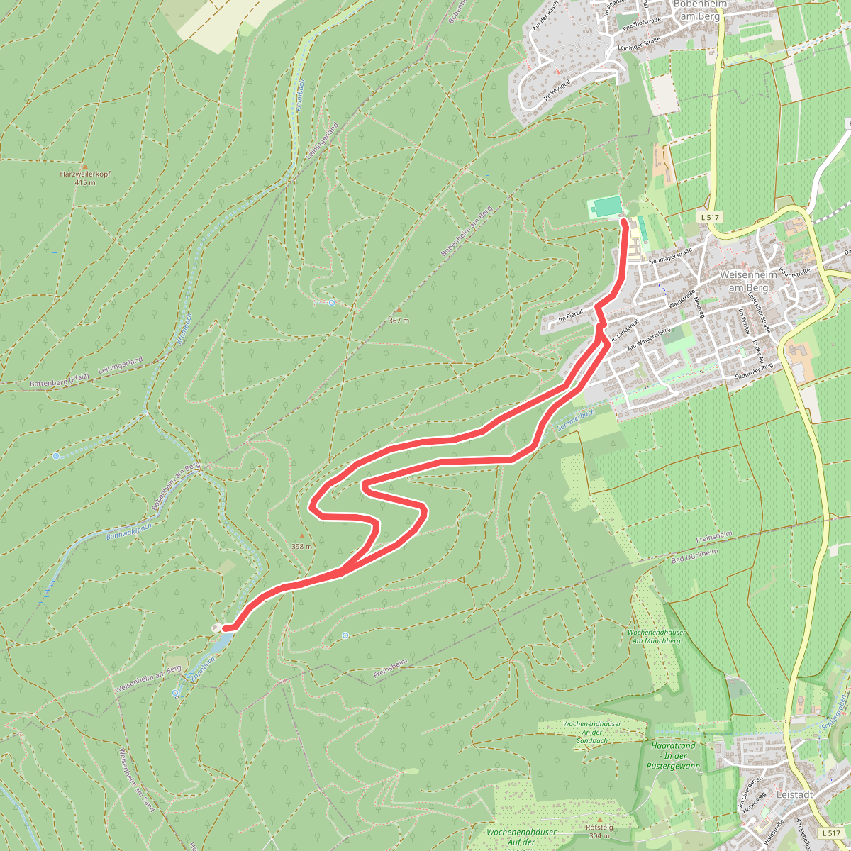 Bänkeltour