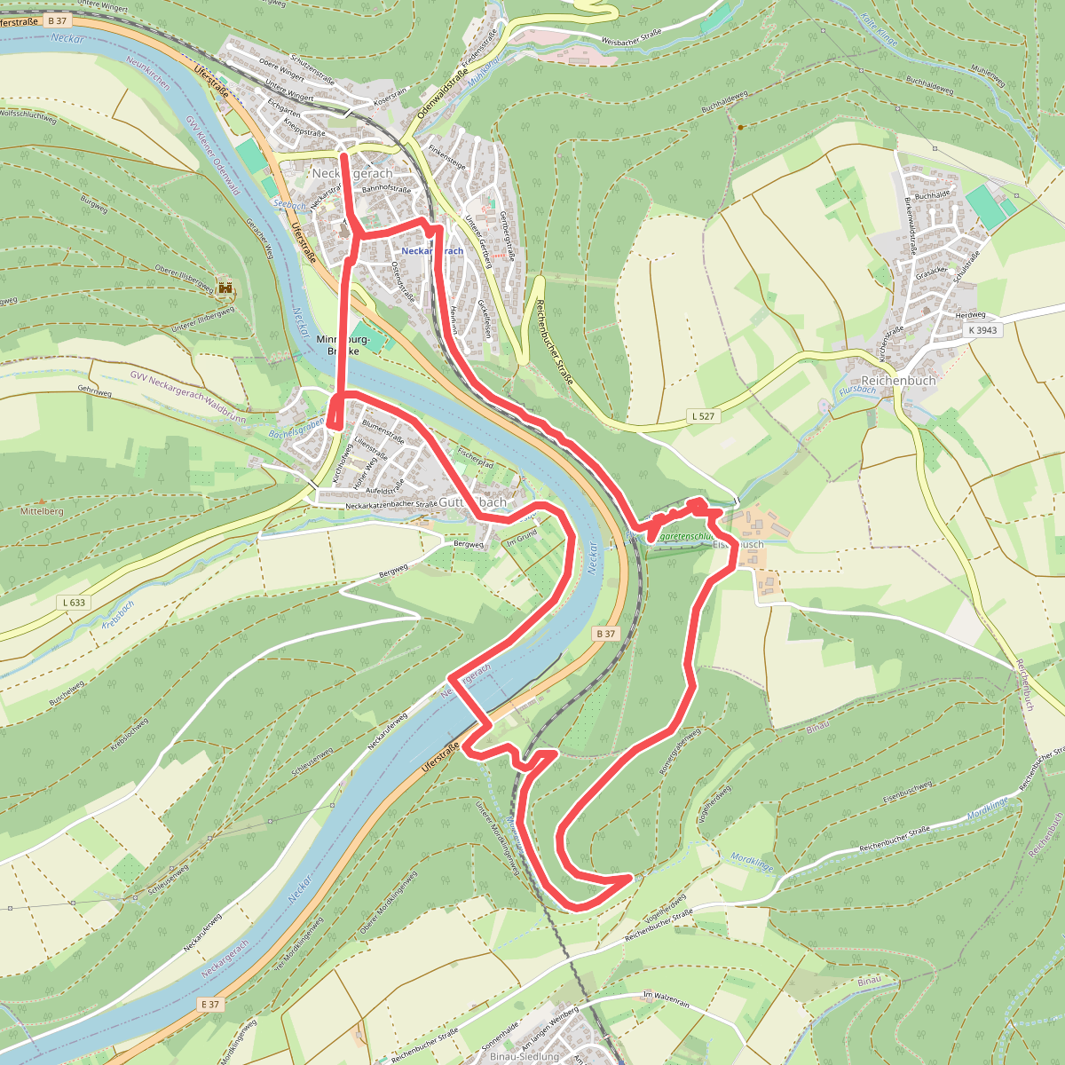 Margarethenschlucht-Weg