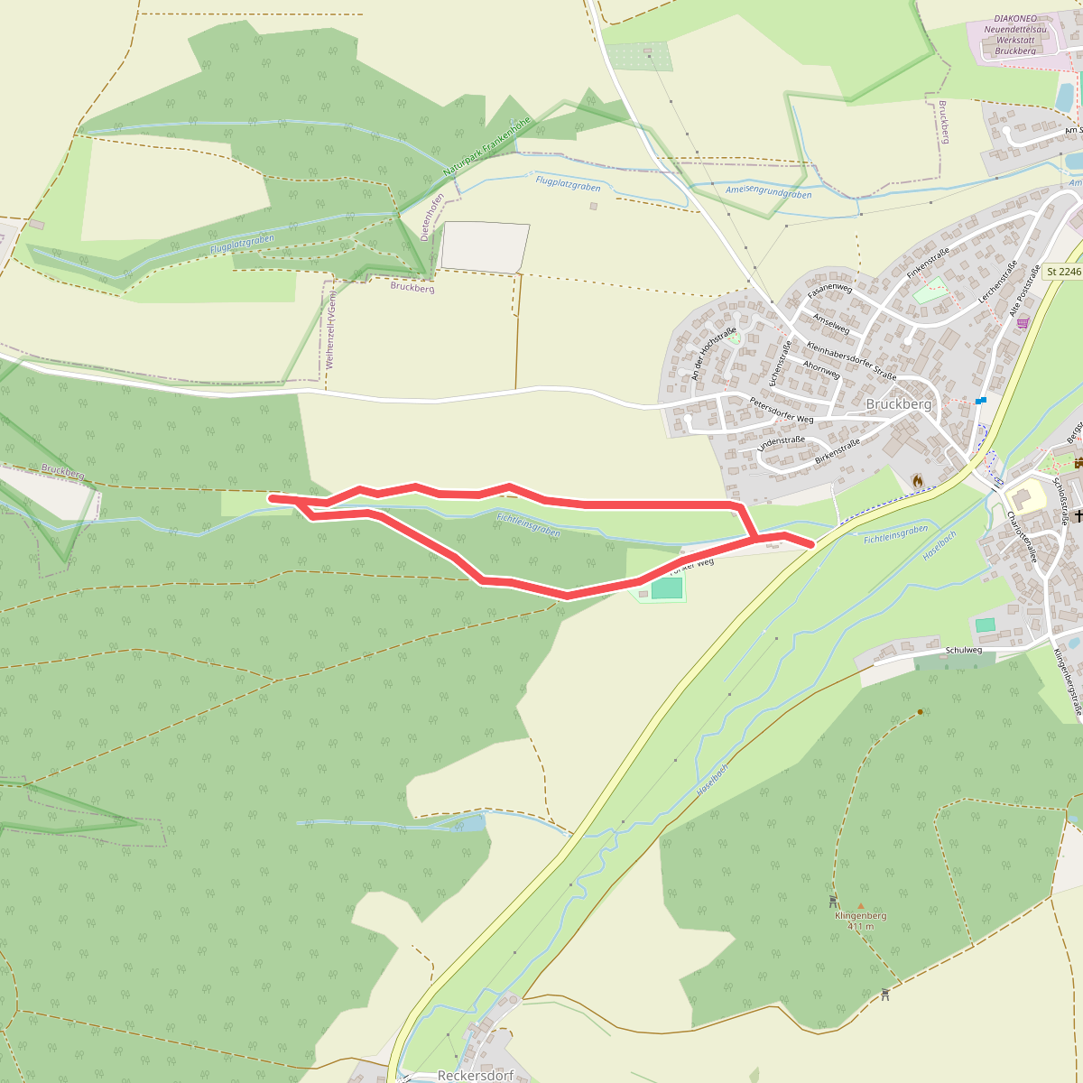 Bruckberger Sinnenweg