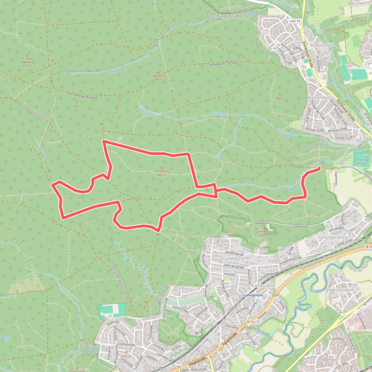 Geländerunde