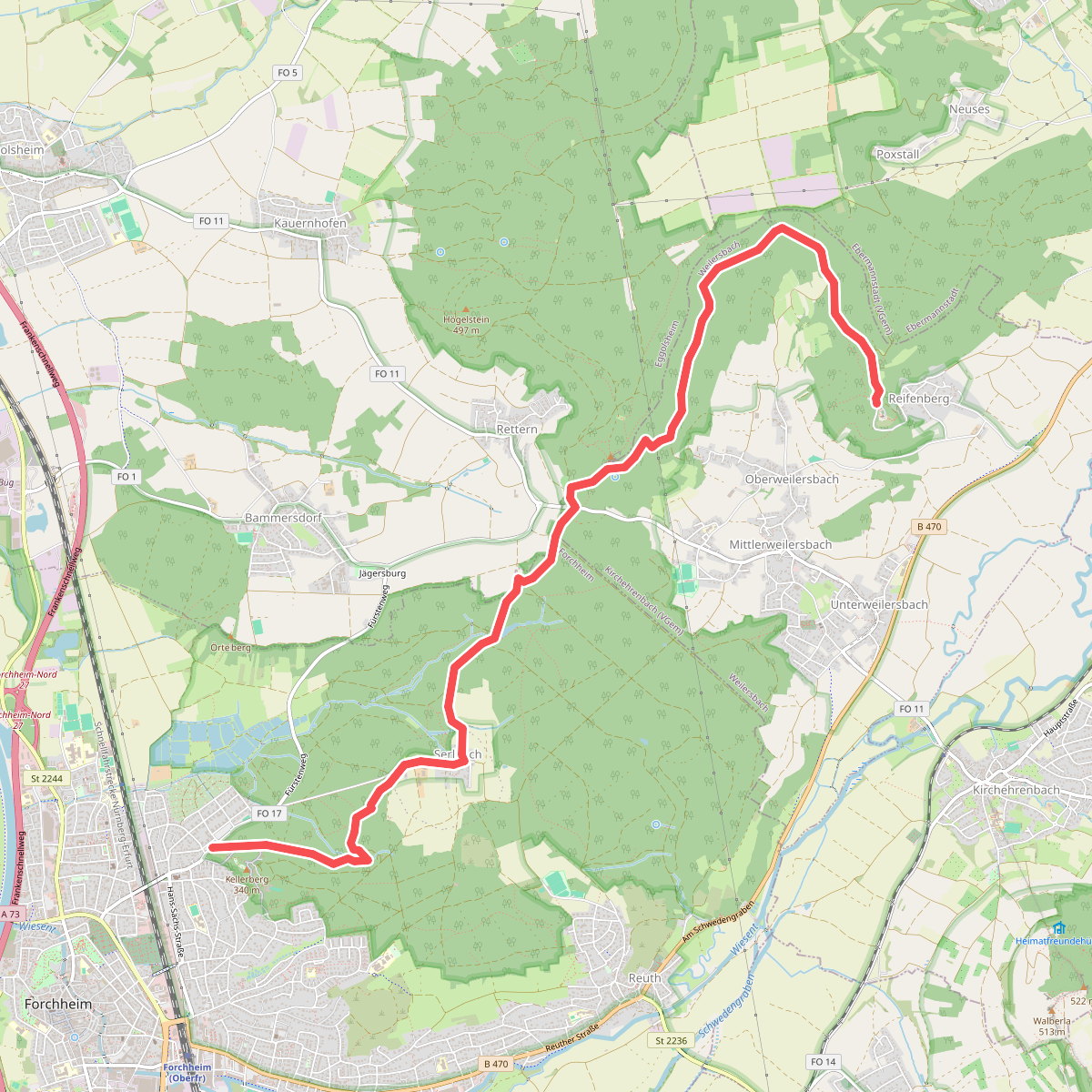 Forchheim-Reifenberg