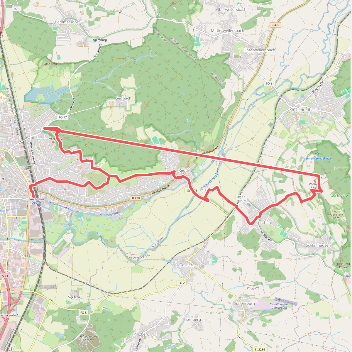 Forchheim-Walberla