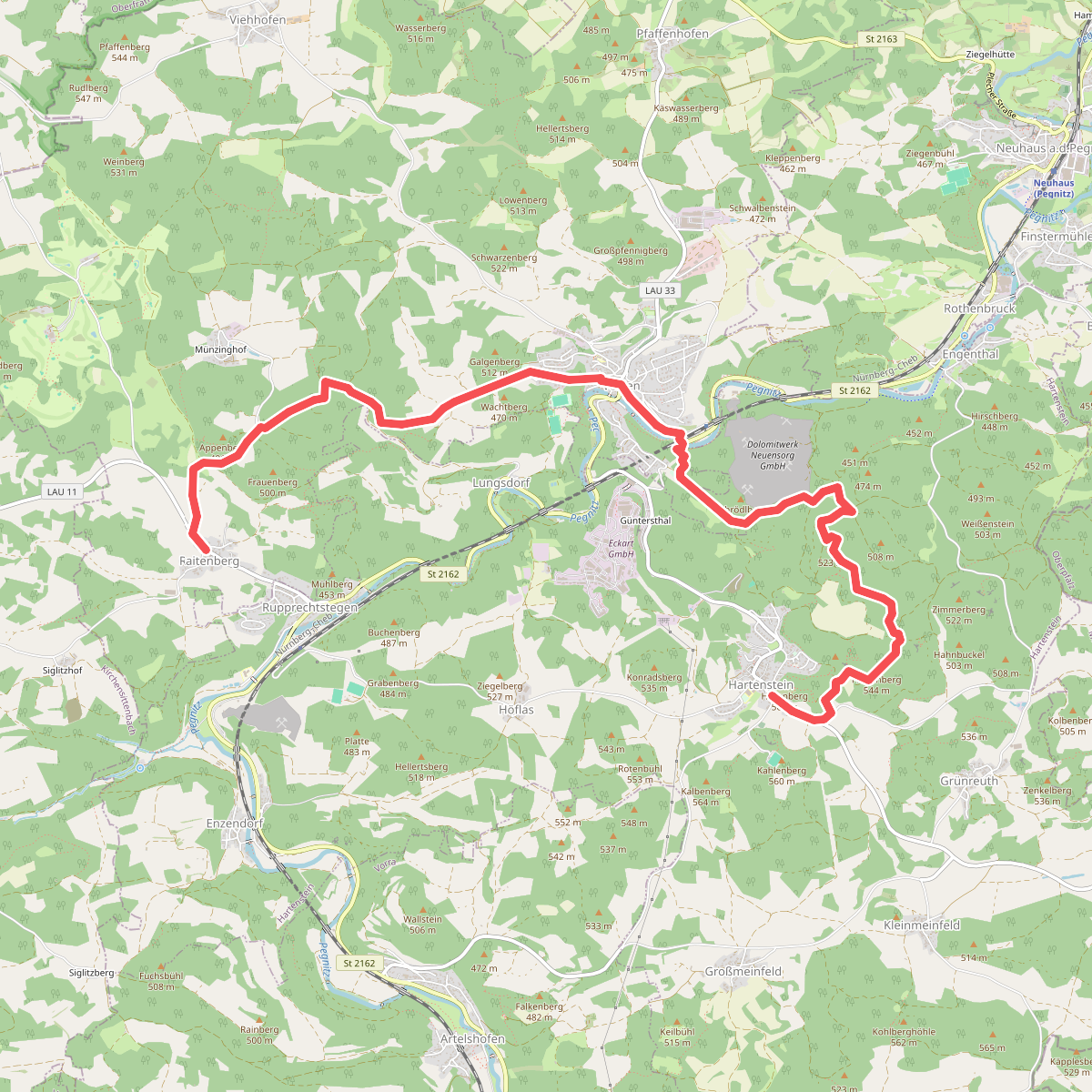 Hartenstein-Raitenberg
