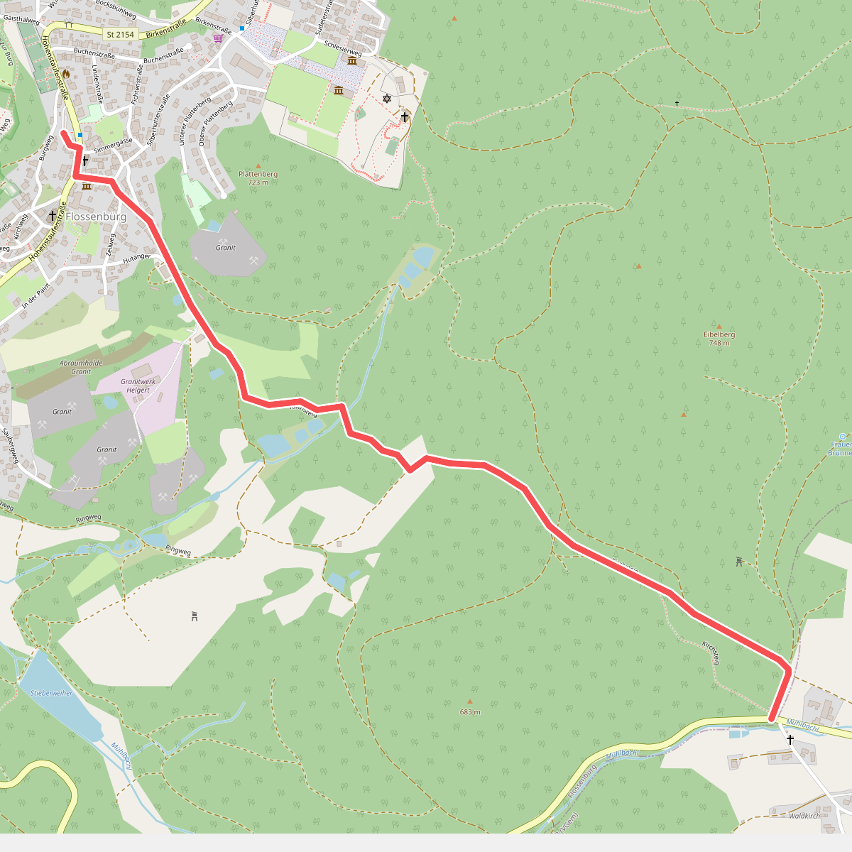 Kirchsteig