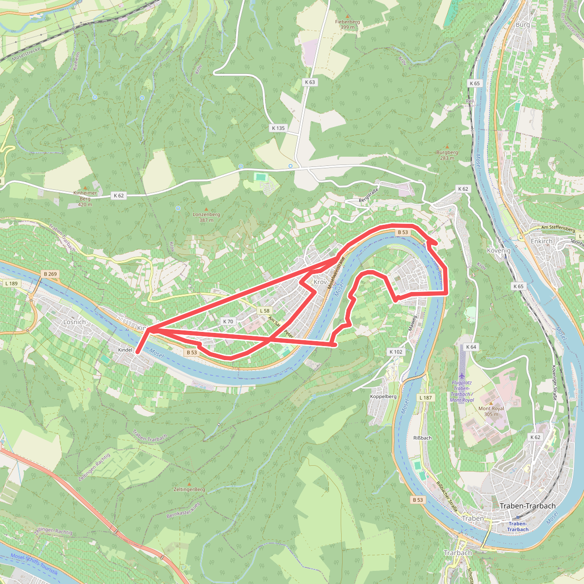 Wolf/Kloster - Kindel/Kinheim - Kröv