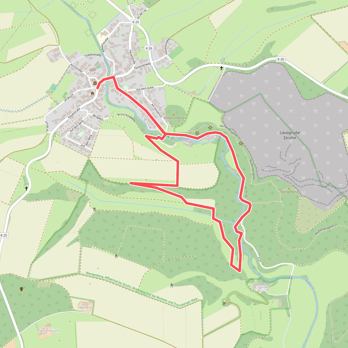 Rundweg Strohner Schweiz