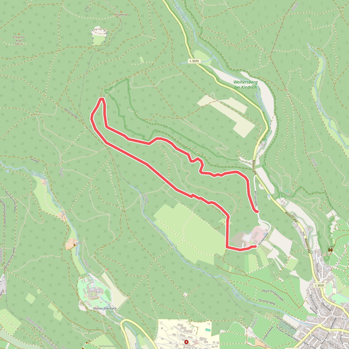 Wald.Expert