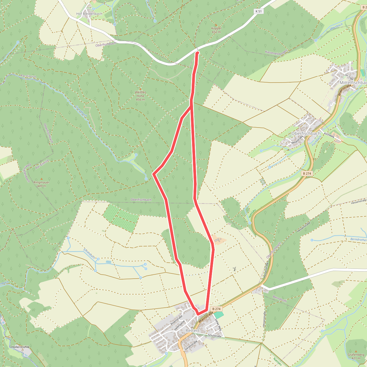Rundwanderweg J1