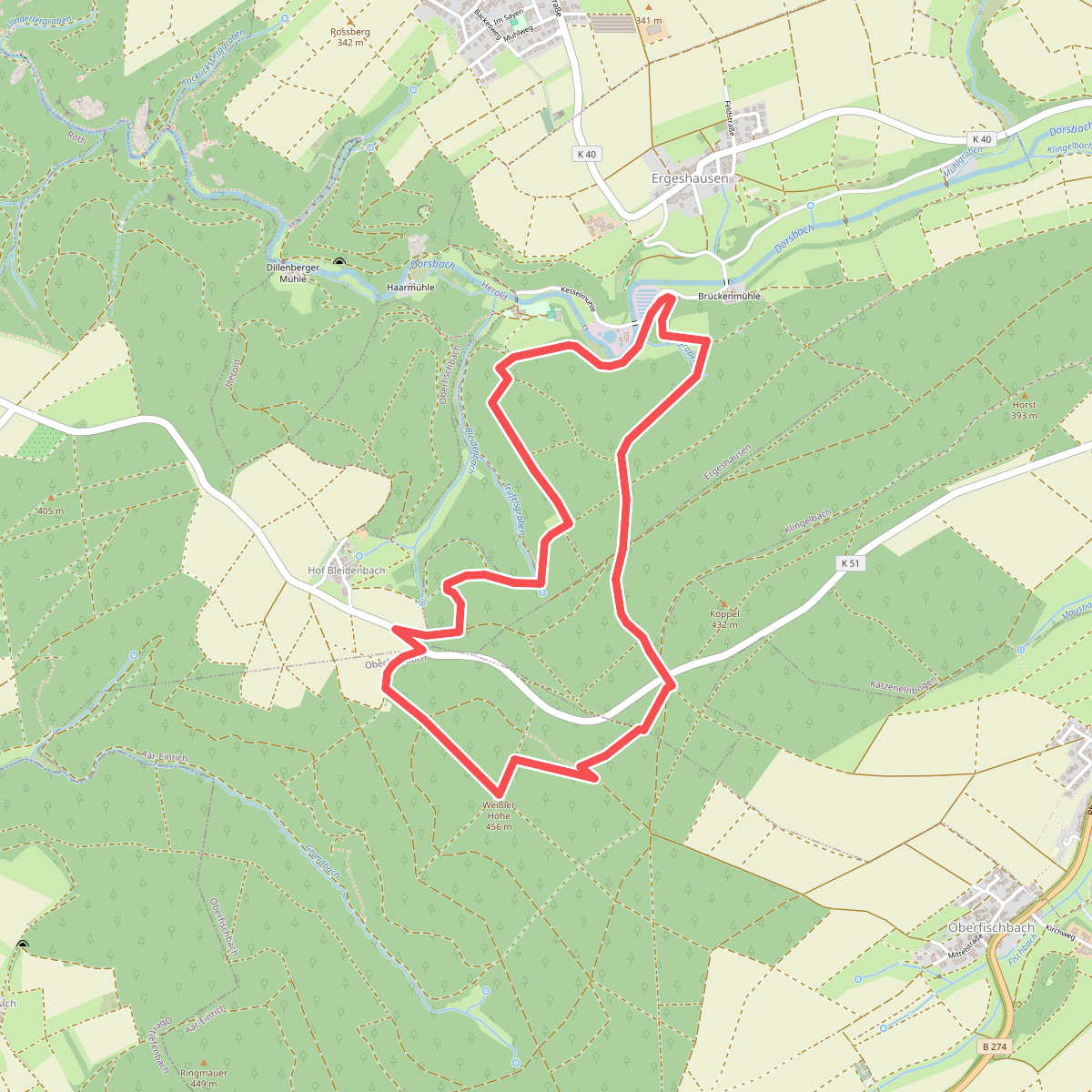 Rundwanderweg J3