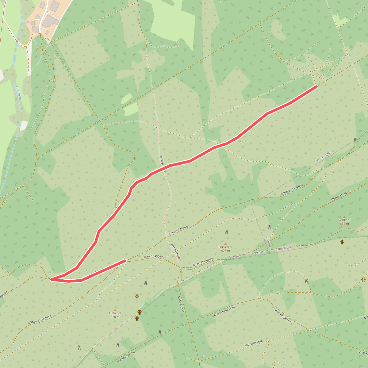 Rundweg Geweih