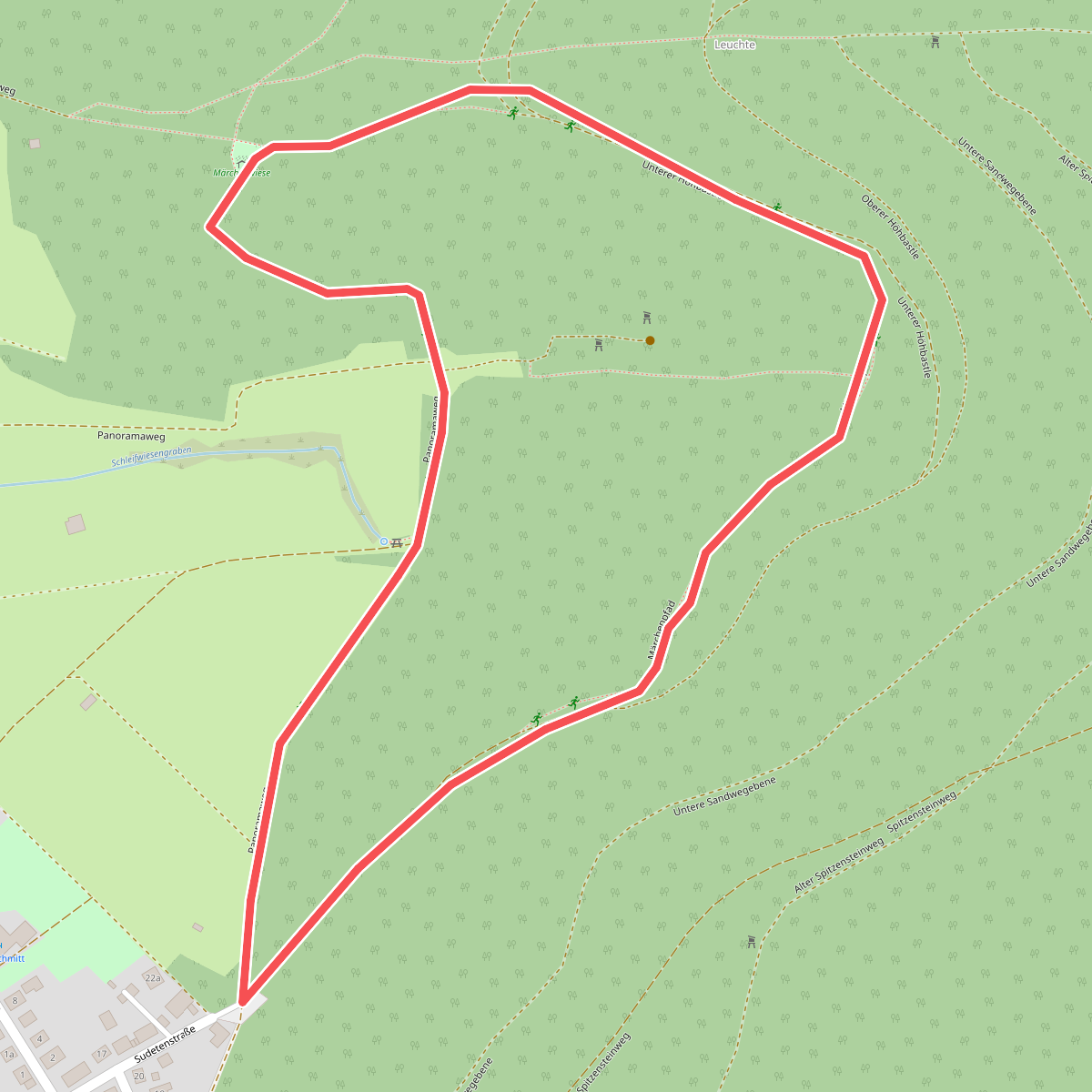Vita-Parcours