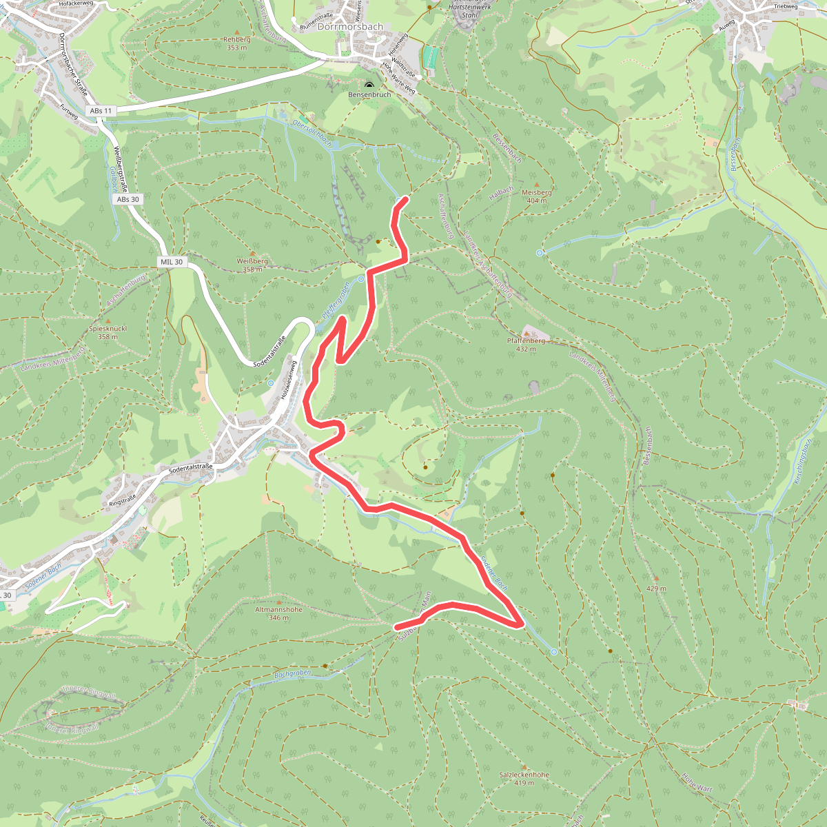 Ortswanderweg Sulzbach 1