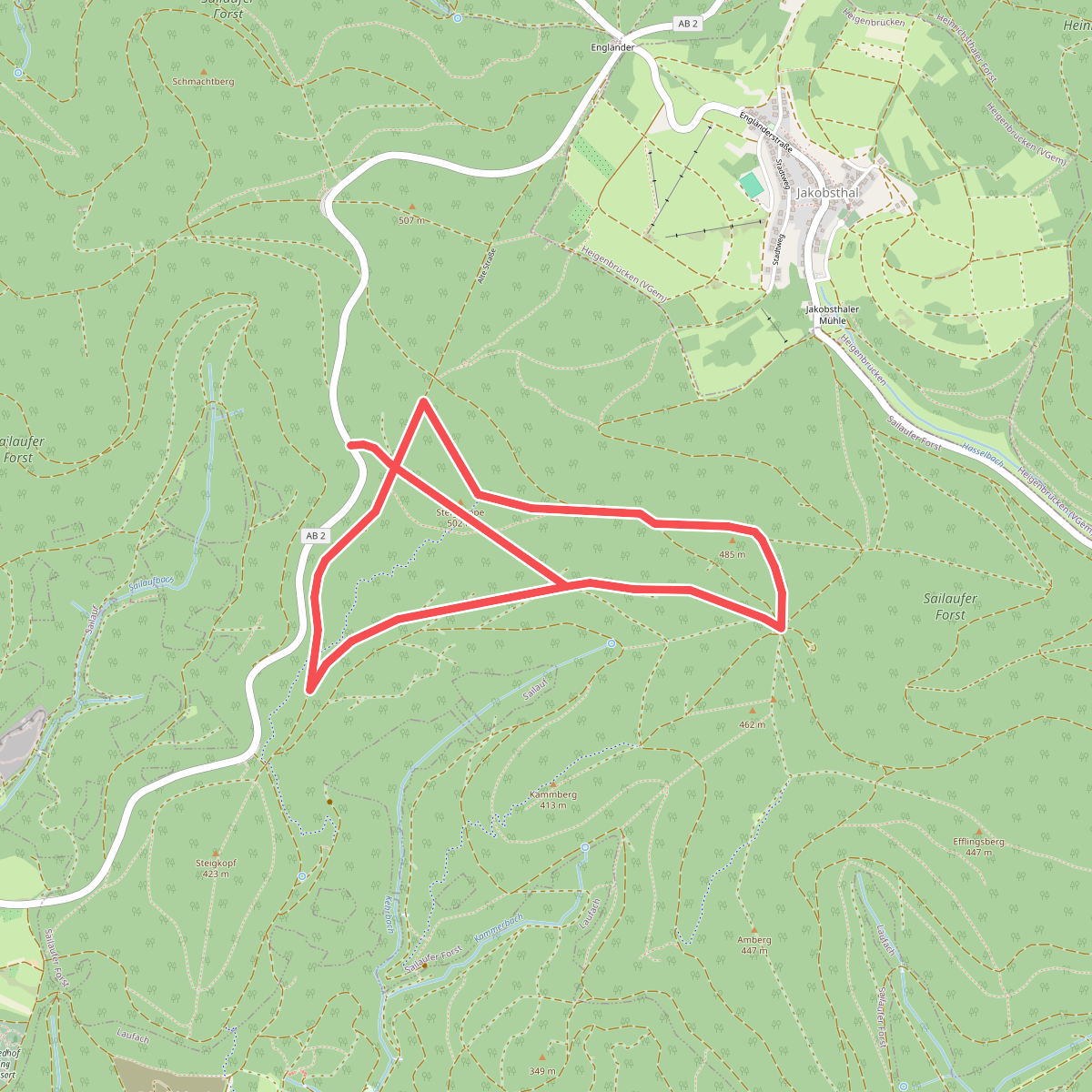 Roter Hase, Rundwanderweg Engländer