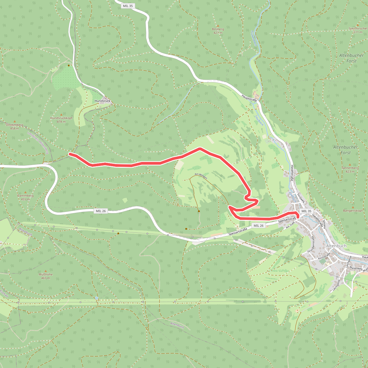 Ortswanderweg Altenbuch 1