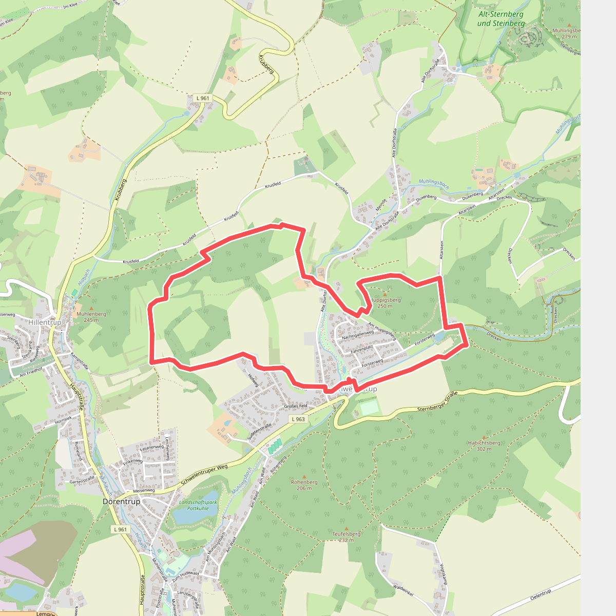 NABU Naturlehrpfad