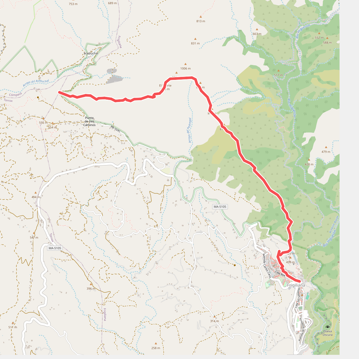 Ruta El Fuerte