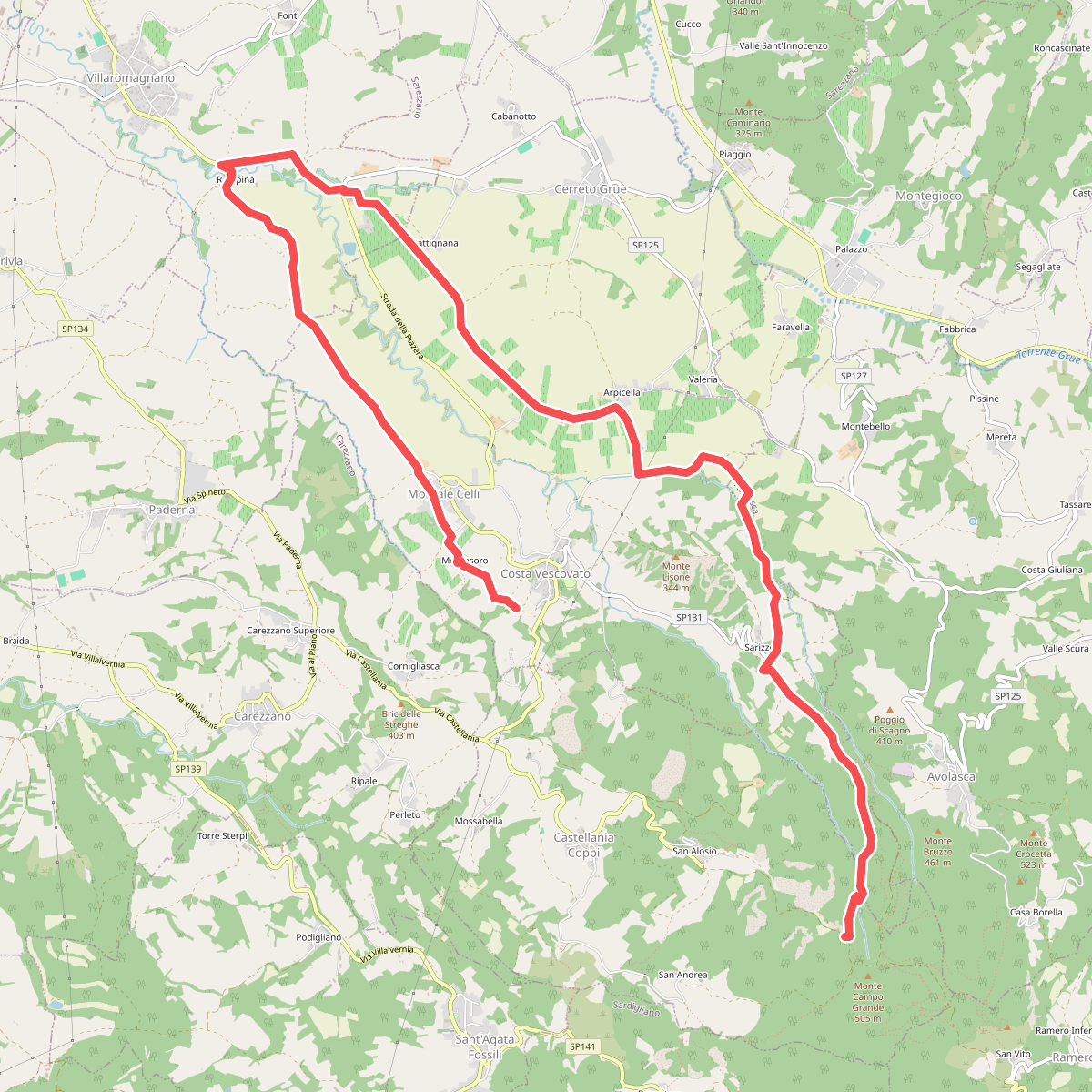 Le sorgenti del torrente Ossona