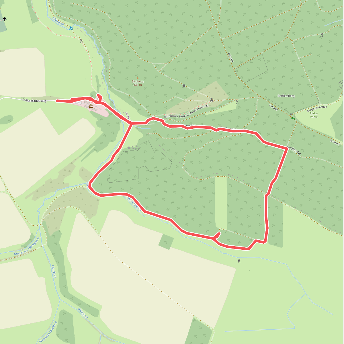 Glasebacher route