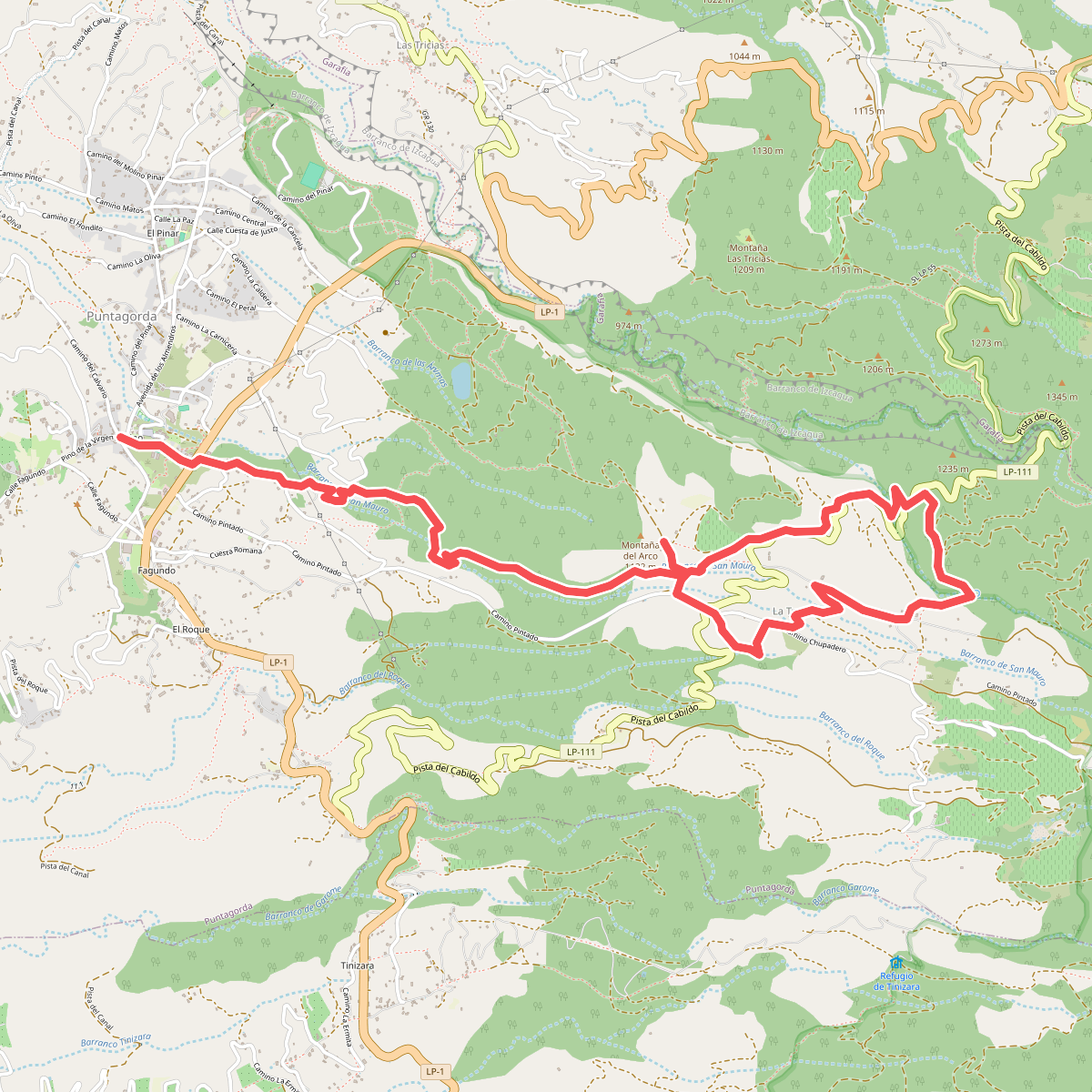 Camino de las Fuentes
