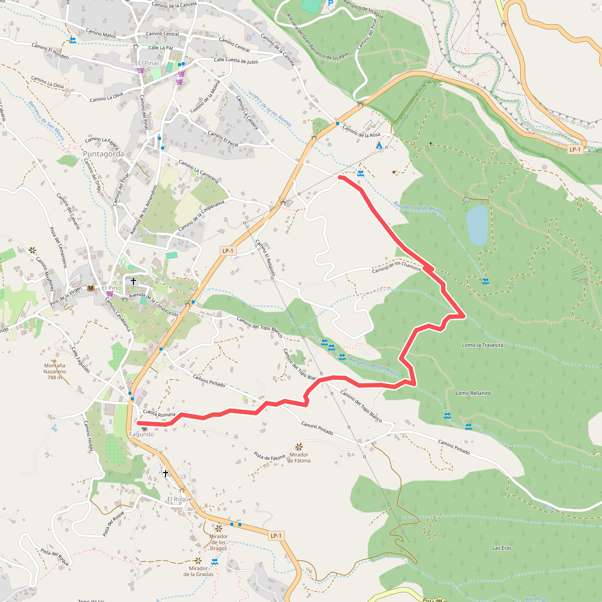 Topo del Drago – Molino de los Venteros